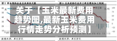 关于【玉米最新费用趋势图,最新玉米费用行情走势分析预测】-第2张图片
