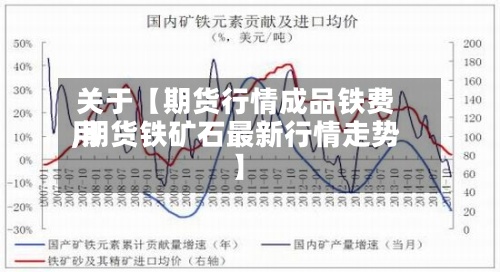 关于【期货行情成品铁费用,期货铁矿石最新行情走势】