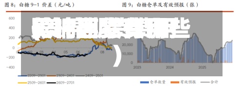 美棉期货费用(美棉期货费用影响因素有哪些)-第2张图片
