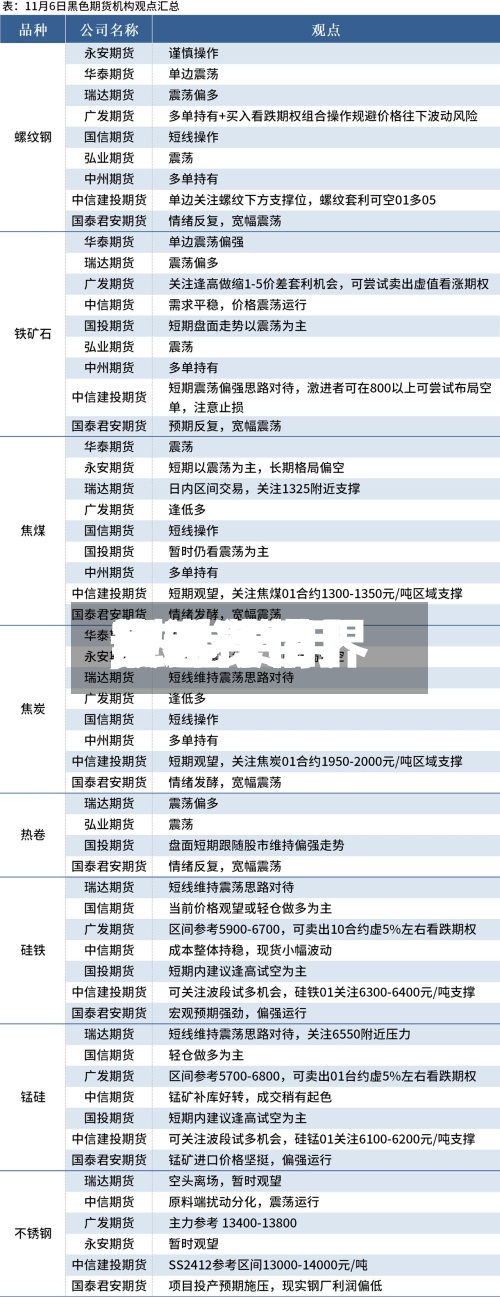 最近【世界热卷费用,热卷费用实时行情】-第2张图片