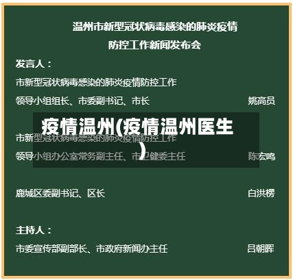 疫情温州(疫情温州医生)-第3张图片