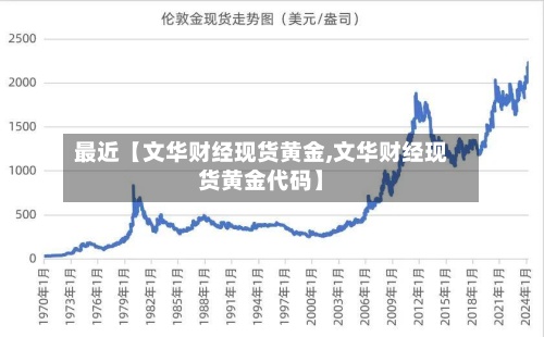 最近【文华财经现货黄金,文华财经现货黄金代码】-第2张图片