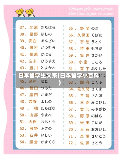 日本留学生文系(日本留学小百科)-第2张图片