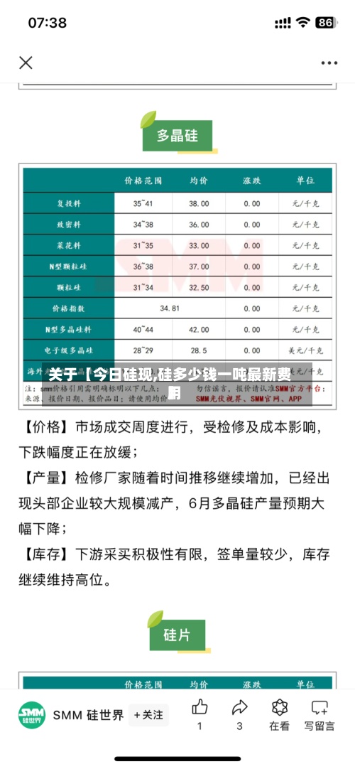 关于【今日硅现,硅多少钱一吨最新费用】