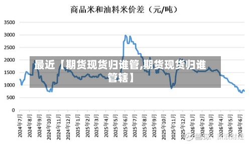 最近【期货现货归谁管,期货现货归谁管辖】-第2张图片