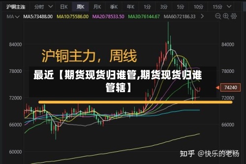 最近【期货现货归谁管,期货现货归谁管辖】