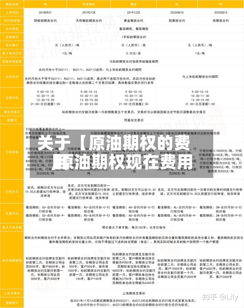 关于【原油期权的费用,原油期权现在费用】-第3张图片