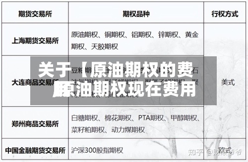 关于【原油期权的费用,原油期权现在费用】