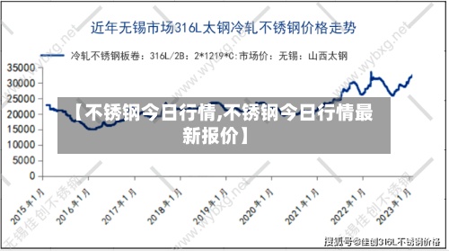【不锈钢今日行情,不锈钢今日行情最新报价】-第2张图片