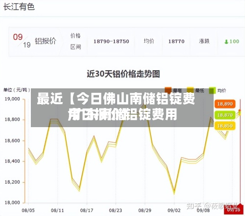 最近【今日佛山南储铝锭费用,广东南储铝锭费用今日报价】