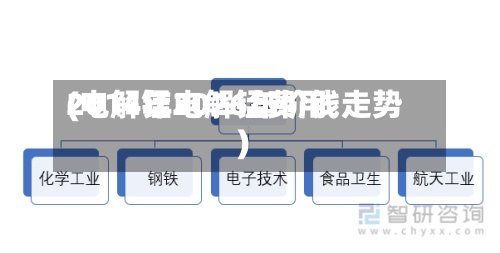 2014年电解锰费用(电解锰2026年价钱走势)-第2张图片