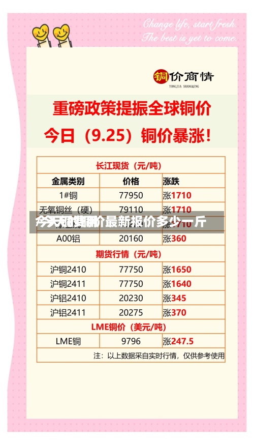 今天铜费用/今天的铜价最新报价多少一斤