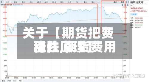 关于【期货把费用稳住,期货费用涨跌原理】-第2张图片
