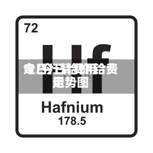 今日行情费用走/今日铪价 铪费用走势图-第2张图片