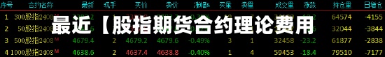 最近【股指期货合约理论费用,股指期货合约理论费用由什么决定】-第2张图片