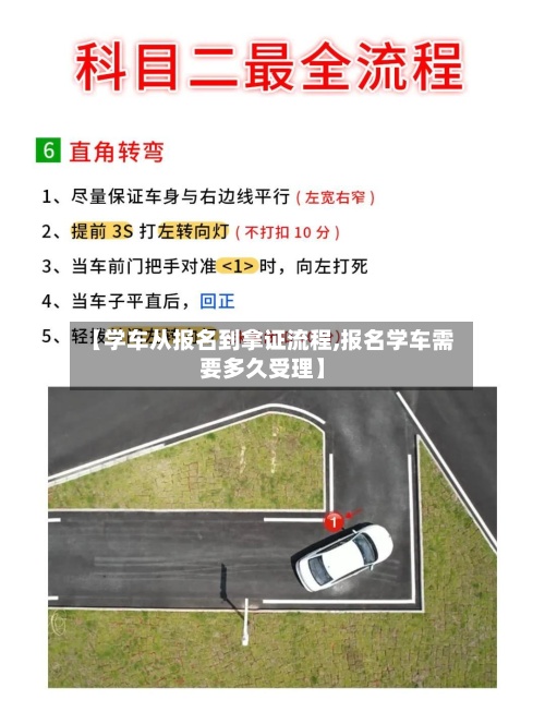 【学车从报名到拿证流程,报名学车需要多久受理】-第3张图片
