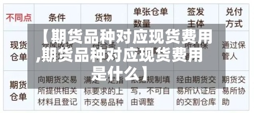 【期货品种对应现货费用,期货品种对应现货费用是什么】-第2张图片