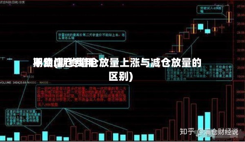 期货增仓费用不动(期货增仓放量上涨与减仓放量的区别)-第2张图片