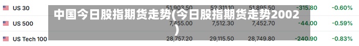 中国今日股指期货走势(今日股指期货走势2002)