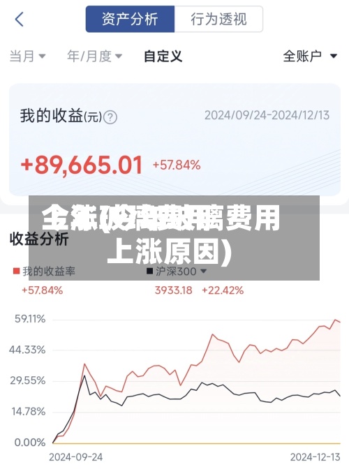 今年玻璃费用上涨(今年玻璃费用上涨原因)-第2张图片