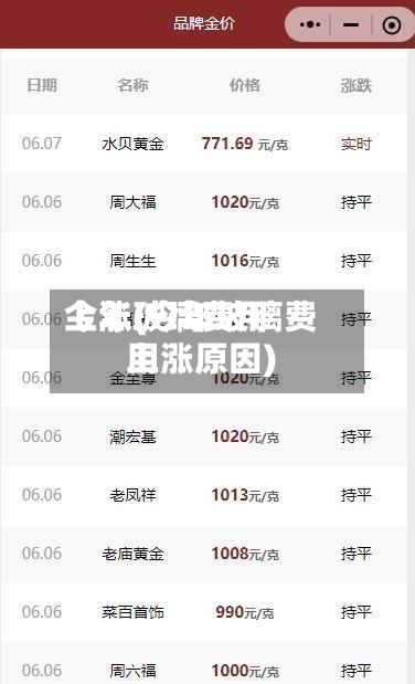 今年玻璃费用上涨(今年玻璃费用上涨原因)-第3张图片