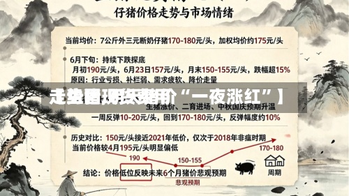 【生猪现货费用走势图,明天猪价“一夜涨红	”】-第2张图片