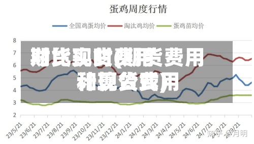 期货现货费用对比实时(期货费用和现货费用计算公式)-第2张图片