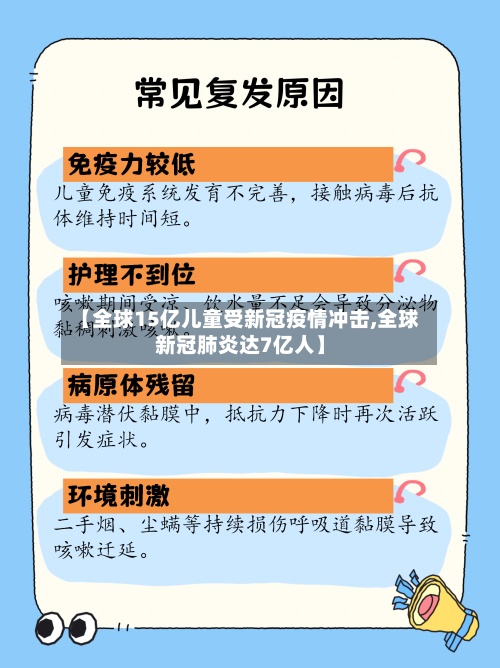 【全球15亿儿童受新冠疫情冲击,全球新冠肺炎达7亿人】-第2张图片