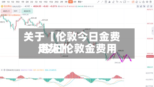关于【伦敦今日金费用,今日伦敦金费用走势】-第2张图片