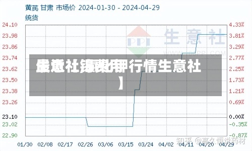 最近【锡费用
生意社,氯化钾行情生意社】-第2张图片