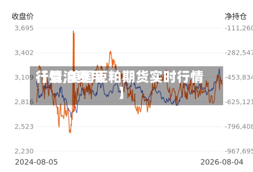 【豆泊费用行情,美国豆粕期货实时行情】-第3张图片