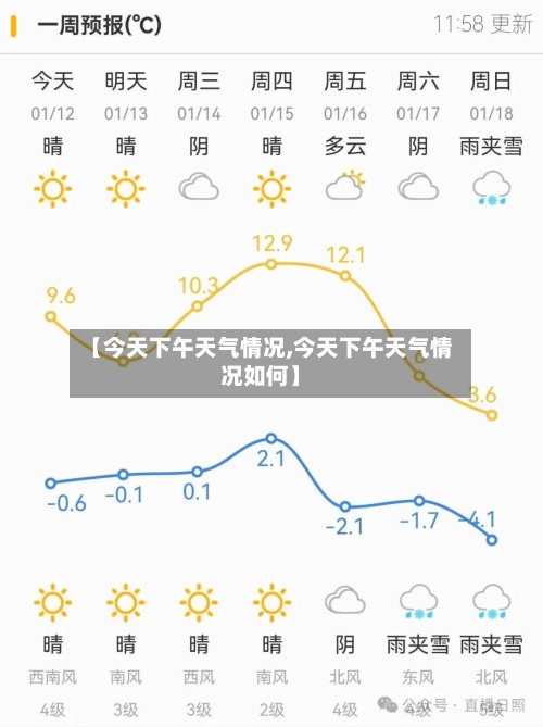 【今天下午天气情况,今天下午天气情况如何】