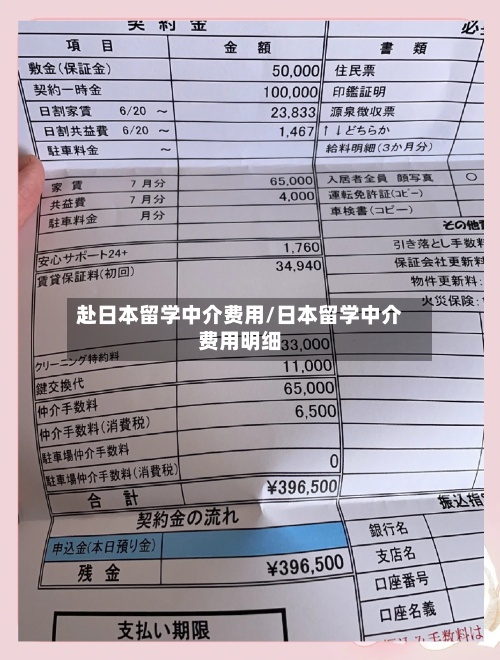 赴日本留学中介费用/日本留学中介费用明细-第2张图片