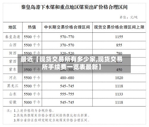 最近【现货交易所有多少家,现货交易所手续费一览表最新】