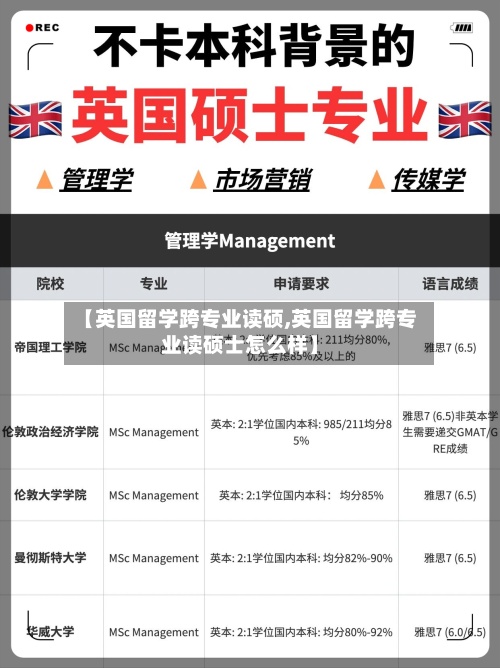 【英国留学跨专业读硕,英国留学跨专业读硕士怎么样】