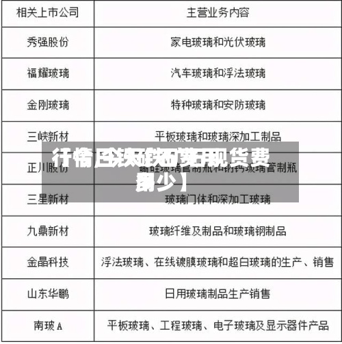 【今日铁矿石费用行情,今天铁矿石现货费用多少】-第3张图片