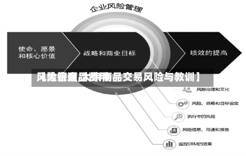 【大宗商品费用
风险管理,大宗商品交易风险与教训】-第3张图片