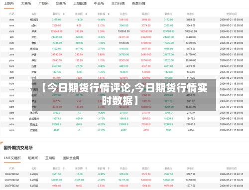 【今日期货行情评论,今日期货行情实时数据】-第3张图片