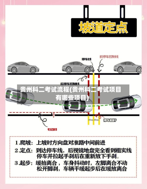 贵州科二考试流程(贵州科二考试项目有哪些项目)-第2张图片