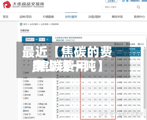 最近【焦碳的费用,焦碳费用多少钱一吨】