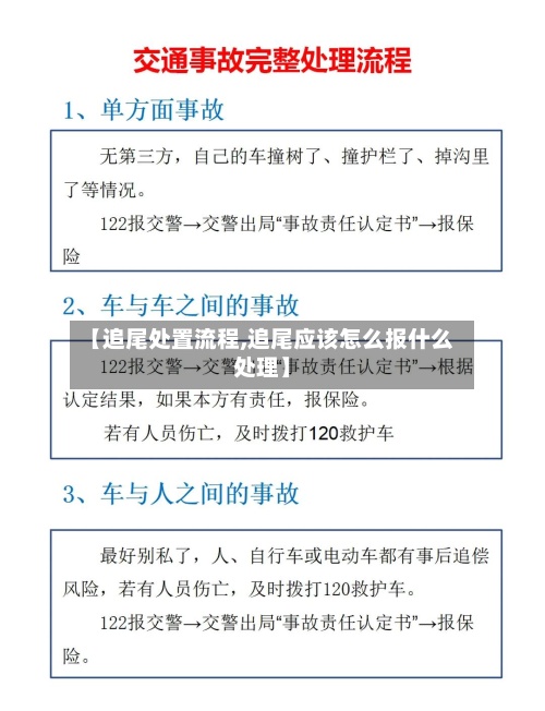 【追尾处置流程,追尾应该怎么报什么处理】
