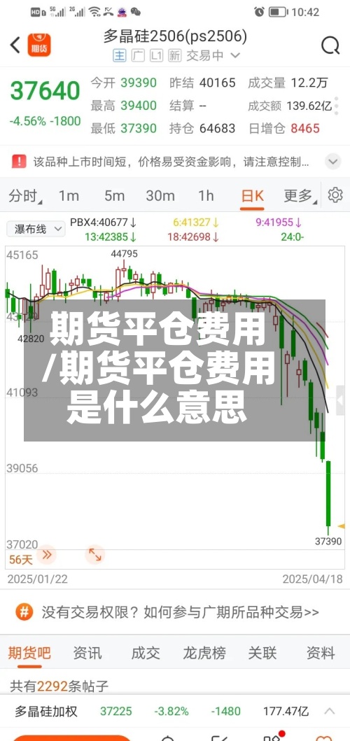 期货平仓费用/期货平仓费用是什么意思