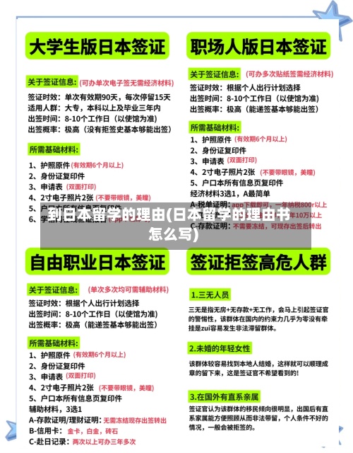 到日本留学的理由(日本留学的理由书怎么写)-第2张图片
