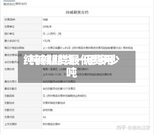 纯碱期货最低费用/纯碱期货一手多少吨-第3张图片