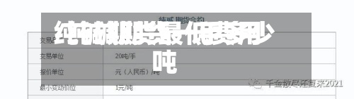 纯碱期货最低费用/纯碱期货一手多少吨-第2张图片