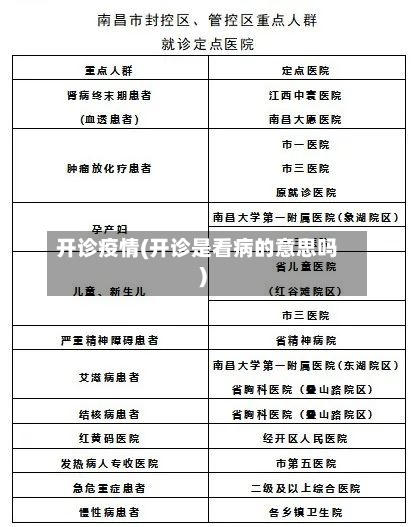 开诊疫情(开诊是看病的意思吗)-第2张图片