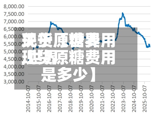 关于【世界现货原糖费用,世界现货原糖费用是多少】-第2张图片