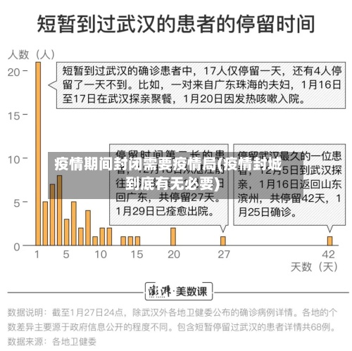 疫情期间封闭需要疫情局(疫情封城到底有无必要)