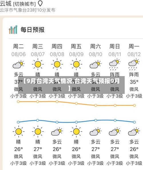 【9月台湾天气情况,台湾天气预报9月】-第3张图片