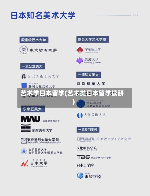 艺术学日本留学(艺术类日本留学读研)-第3张图片